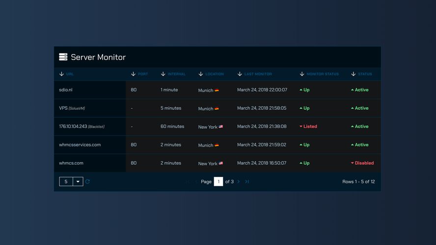 agGrid Alternatives and Similar Software AlternativeTo
