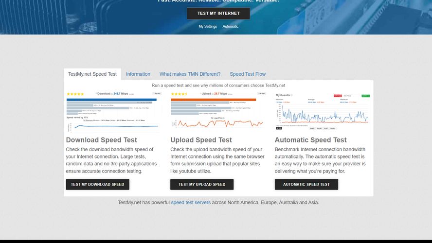 Testmy testmy alternativeto