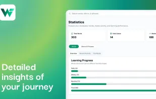 Digital insights of vocabulary learning
