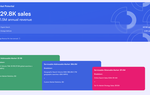 IdeaFloat screenshot 1