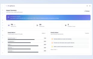 Content intelligence for improving underlying content.