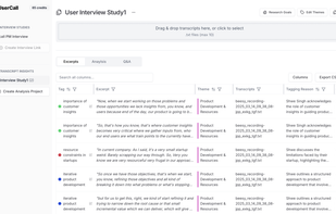 AI thematic analysis & tagging insights