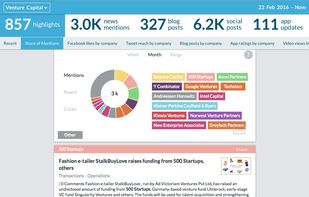 Market Space screenshot 1