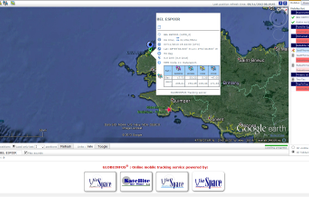 Details informations