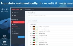 A user-friendly interface for viewing and editing translated strings.
