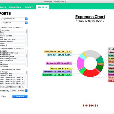reviews for moneyspire