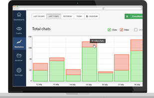 CustomerICare live chat screenshot 1