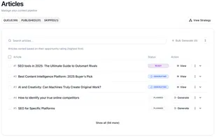Get a prioritized roadmap with articles in the queue sorted by opportunity rating