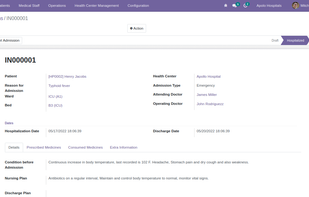 In-Patient Admission