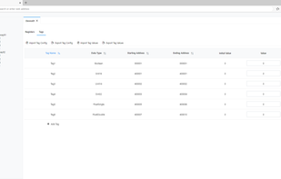 Tags linked to registers