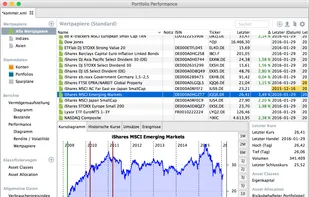 Portfolio Performance screenshot 2