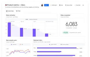 Mixpanel screenshot 1