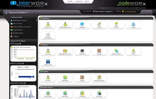 NodeWorx Overview