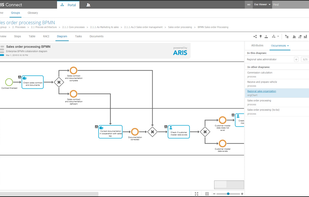 ARIS Cloud screenshot 2