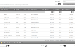 my-app.net screenshot 1