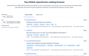 Top 1000 Repos screenshot 1