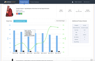 Jungle Scout screenshot 1