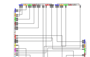 Telvent ArcFM screenshot 1