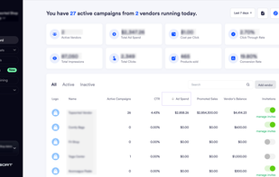 Topsort Admin Dashboard