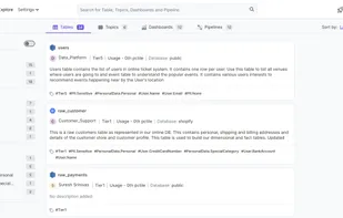 All Data in One Place
