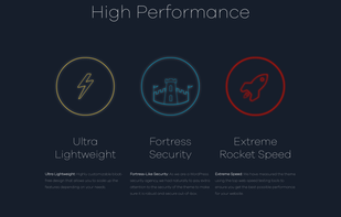 The performance related features of the Labinator GrandSpace theme.