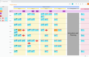 Draft.io - Program Board