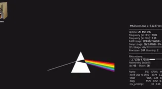 4MLinux 50.0 stable released with updated apps and improved webcam support image