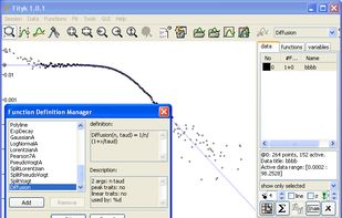 Fityk screenshot 3