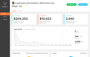 CrowdOx screenshot 2