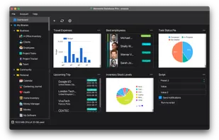 Present your information using fully customizable widgets on the dashboard.