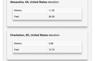 Provides land elevation comparisons.
