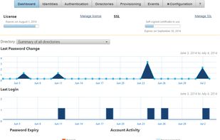 Nervepoint Access Manager screenshot 1