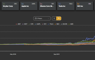 torto.ai screenshot 3