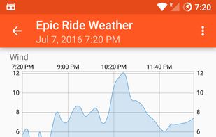 Epic Ride Weather screenshot 2