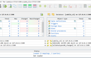 Schema changes summary