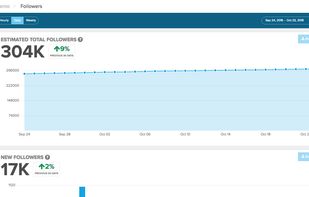 Snaplytics screenshot 1