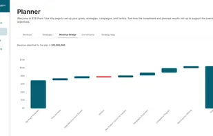 B2B Planr | Revenue Goals