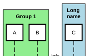 SequenceDiagramOnline.com screenshot 2