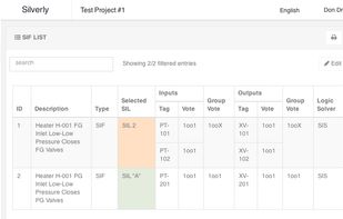Easily define your safety functionality.
