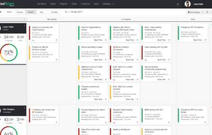 Kanban – Time and Task Management
All tasks related to projects, sales and internal activities are planned in one place and monitored in real-time. Tasks are displayed on an interactive KANBAN board. It allows to delegate tasks easily, focus on tasks of the week and always see employees’ future workload. Employees’ time is tracked with little effort, every project has summary information and billing is very simple.