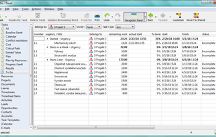 Acceptance and approving tasks