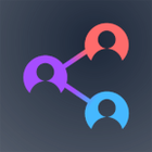 Inter Profile Sharing