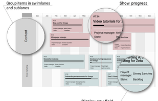 Portfoleon screenshot 1