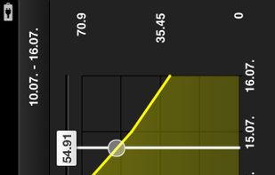 Webtrekk screenshot 1