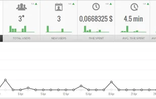 Xcopy Inc screenshot 1