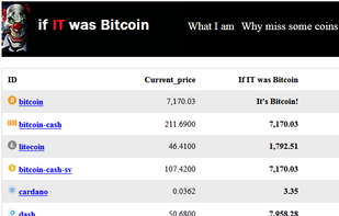 if IT was Bitcoin screenshot 1