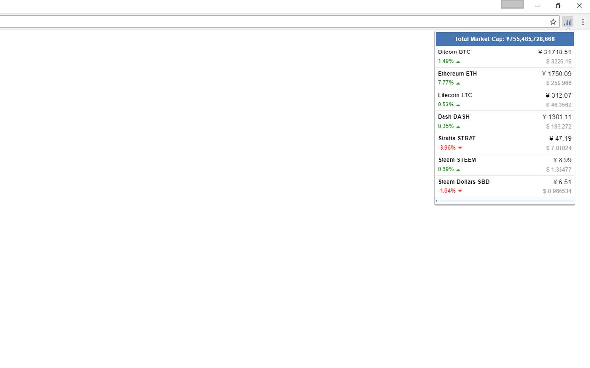 Cryptocurrency Price Tracker Alternatives and Similar Apps | AlternativeTo