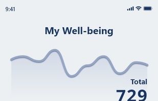 RelaxifyApp screenshot 1