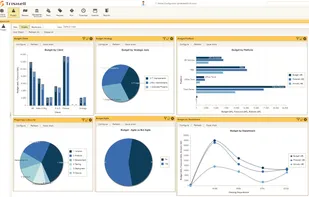 Triskell PPM screenshot 2