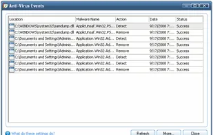 Anti-Virus Events
